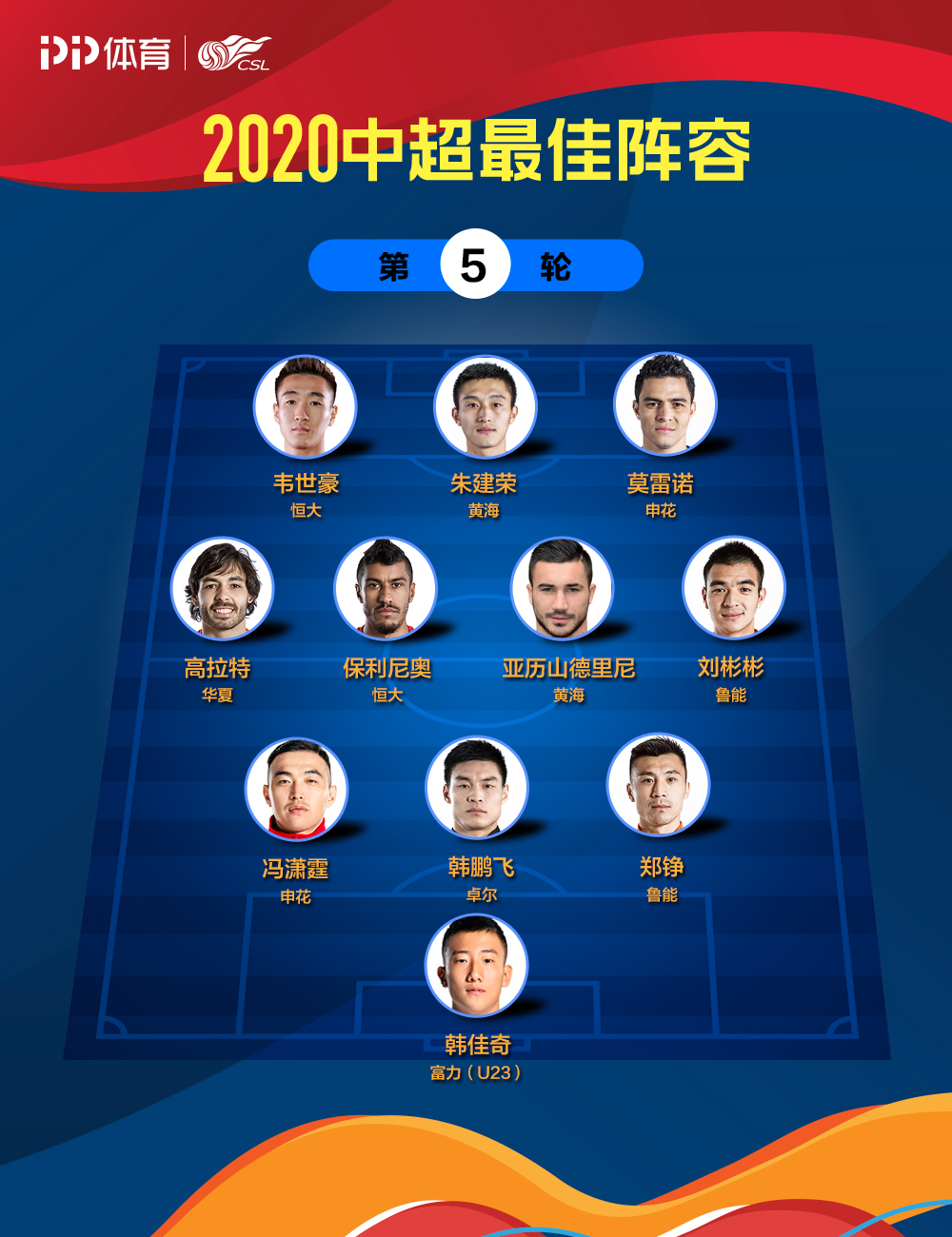 里程碑夜法兰克福造点机会，中超集结日刷纪录，态度坚定，训练强度明显提升的简单介绍-爱游戏